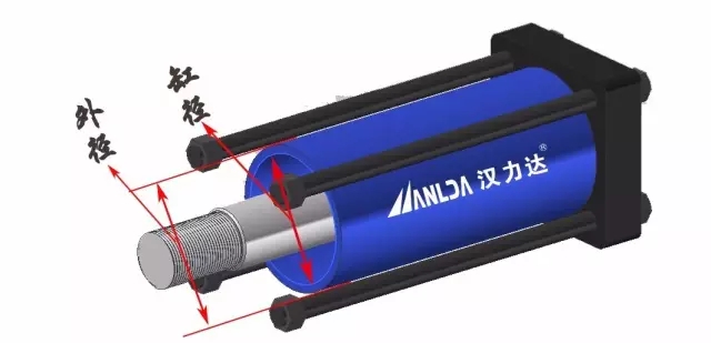 缸筒外圓直徑